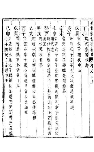 22277_皇极经世书发明五_刘绍攽撰