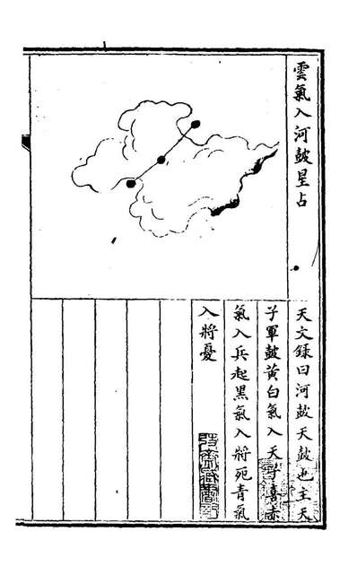 22284_皇明玉歷祥异赋图注类纂六_佚名撰