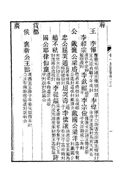 24810_廿一史四谱十二_沈炳震撰
