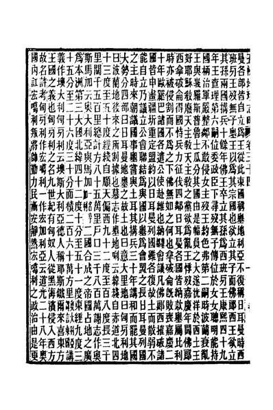 25269_五洲地理志略二十三_王先谦撰