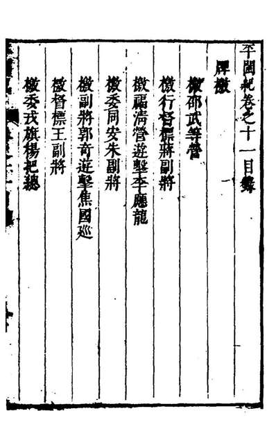 G127943_平闽记十二_杨捷撰.pdf