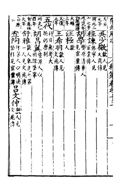 28732_徽州府志十一_何东序、汪尚寧纂修