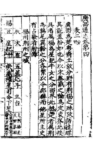 28755_广西通志三_林富、黄佐纂修