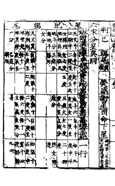 28755_广西通志三_林富、黄佐纂修