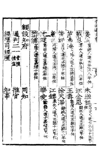 28757_广西通志五_林富、黄佐纂修