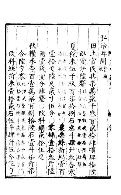 29072_万历会计录十_张学顏[等]撰