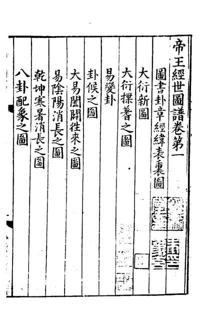 29657_帝王经世图谱一_唐仲友撰