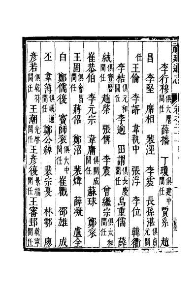 G130651_福建通志十六_金鋐、郑开极纂修.pdf