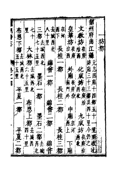 G131144_韶州府志二_马元纂修.pdf