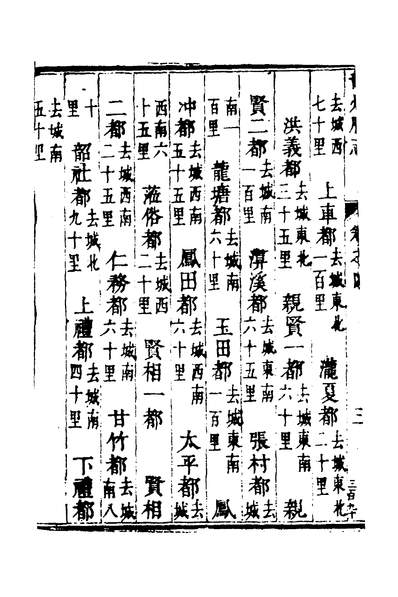 G131144_韶州府志二_马元纂修.pdf