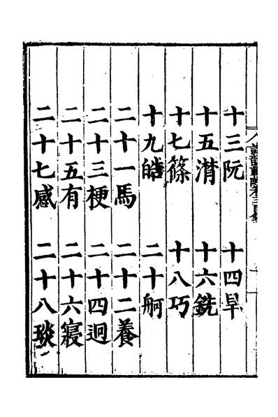 31668_诗韵辑略三_潘恩撰