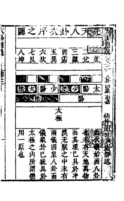G132730_大易则通四_胡世安撰.pdf
