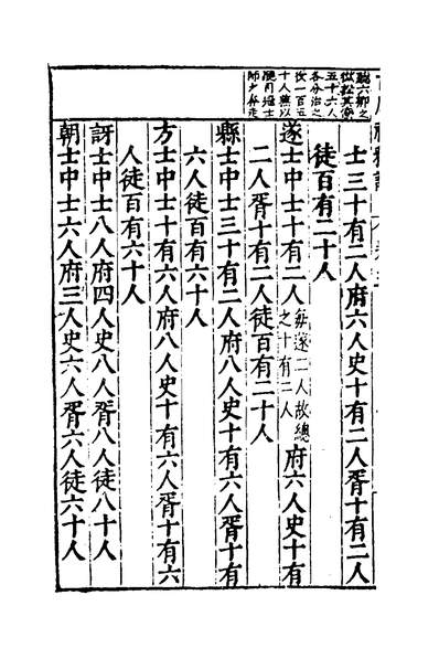 34366_古周礼释评五_孙明攀撰