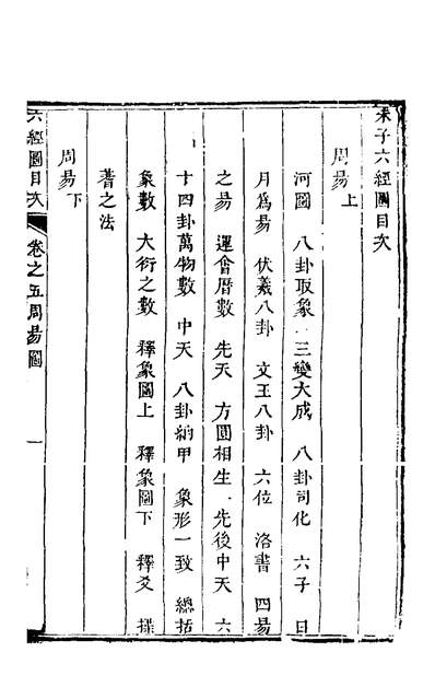 36276_朱子六经图三_江为龙