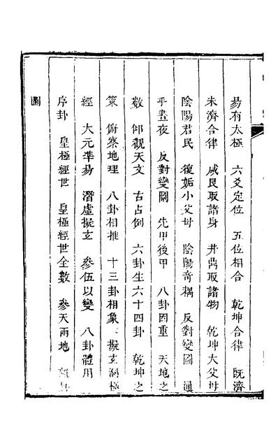36276_朱子六经图三_江为龙