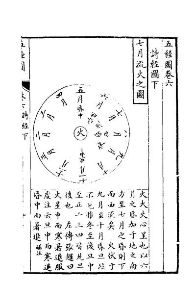 G136284_五经图四_卢云英辑.pdf