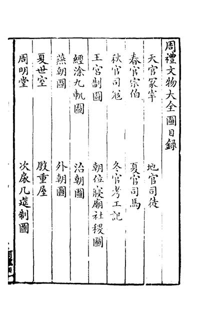 G136307_六经图六_王镐撰.pdf