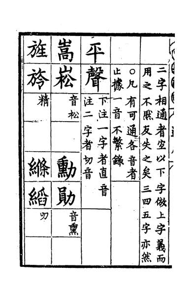 G137184_字义总略四_顾充蒋行可撰.pdf