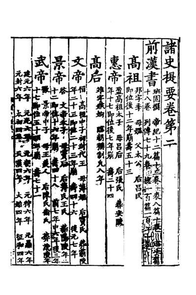 G140432_诸史提要二_钱端礼撰.pdf
