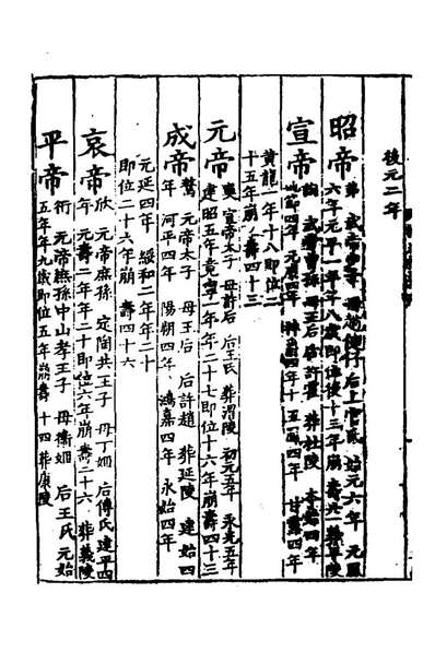 G140432_诸史提要二_钱端礼撰.pdf