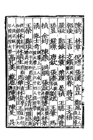 G141659_弘治八闽通誌三十一_陈道黄仲昭纂修.pdf
