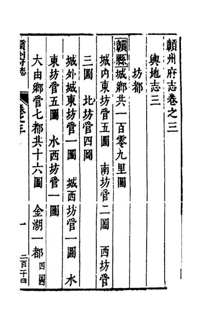 G142323_天启赣州府志三_余文龙谢詔等纂修.pdf