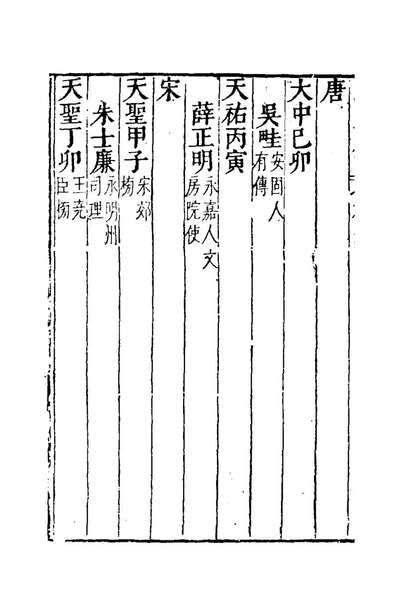 G142556_万历温州府志七_汤日昭王光蕴纂修.pdf