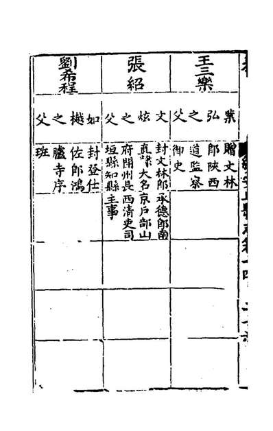 42607_康熙续安丘县志三_王训纂修