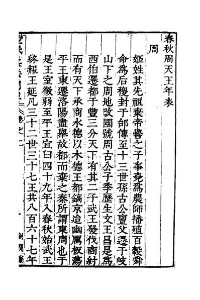 45575_左氏法测要二_宋徵璧撰