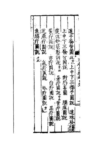45758_重校宋宝太师疮疡经验全书四_宝汉卿撰