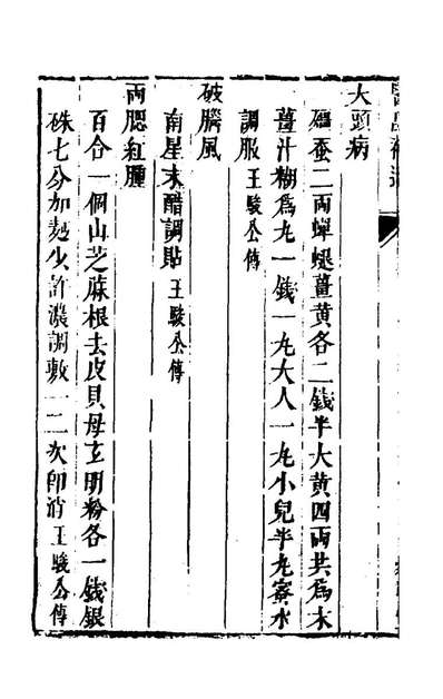 G145917_医品补遗二_郎廷模辑.pdf