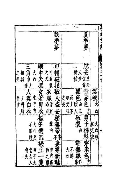 46494_梦林玄解二十五_何栋如辑