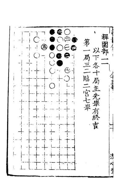 46657_適情录八_林应龙撰