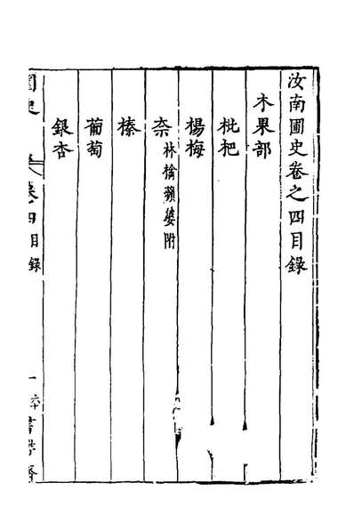 46823_汝南圃史三_周文华撰