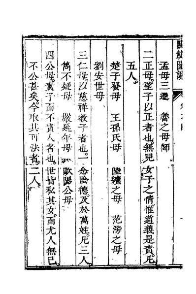 48140_吕新吾先生闺范图说四_吕坤辑
