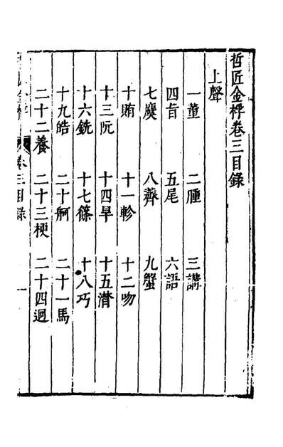 49471_哲匠金桴二_杨慎辑