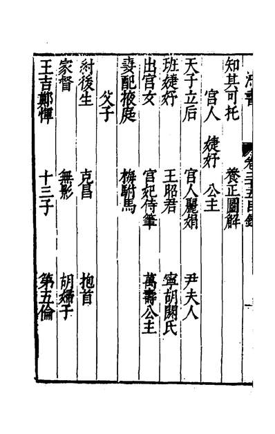 50153_刘氏鸿书十九_刘仲达辑