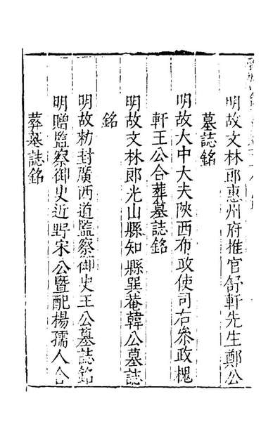 G155087_穀城山馆文集十三_於慎行撰.pdf