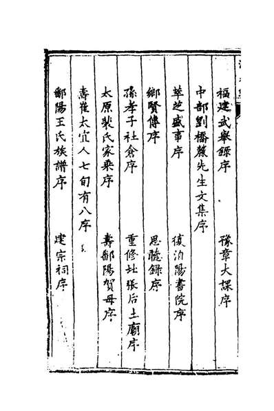 G156909_涑水编二_瞿凤翥撰.pdf