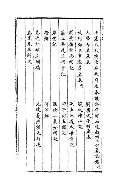 58001_艮斋文选_李澄中撰