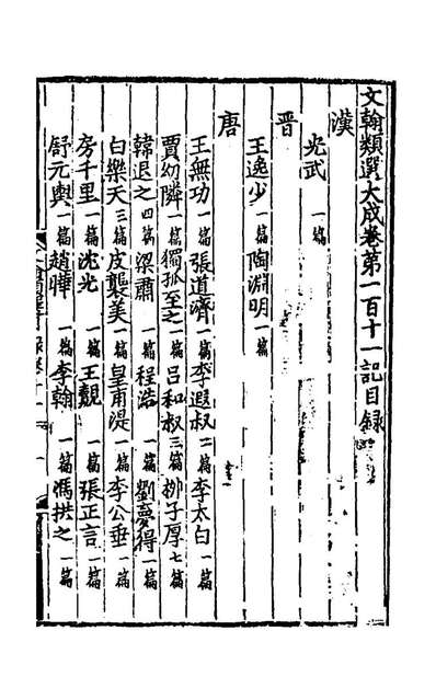 59383_文翰类选大成六十八_李伯璵编