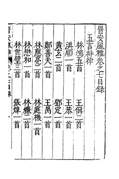 60608_晋安风雅五_徐熥辑