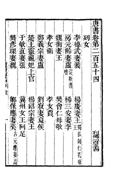 62221_唐书合钞一百十七_沈炳震撰