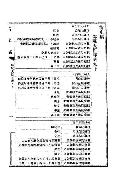 G162438_清史稿七十三_赵尔巽等撰.pdf G162438_清史稿七十三_赵尔巽等撰.pdf