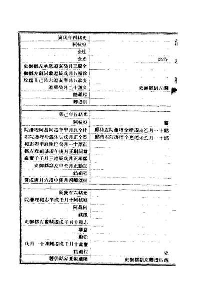 G162438_清史稿七十三_赵尔巽等撰.pdf