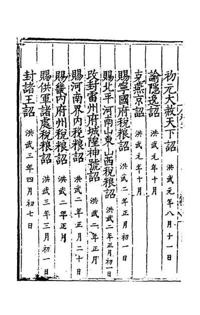 66462_皇明詔令一_不著撰者
