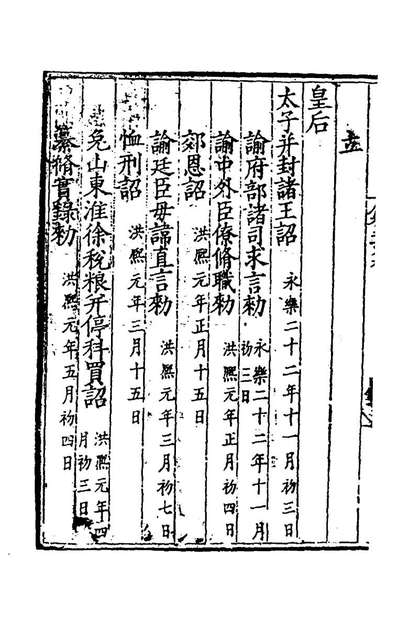 66467_皇明詔令六_不著撰者