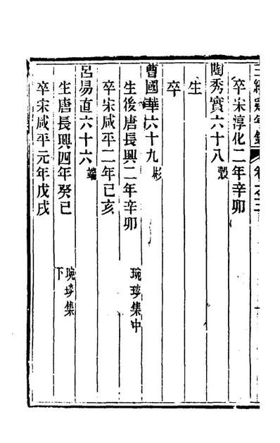 67847_三续疑年录二_陆心源撰