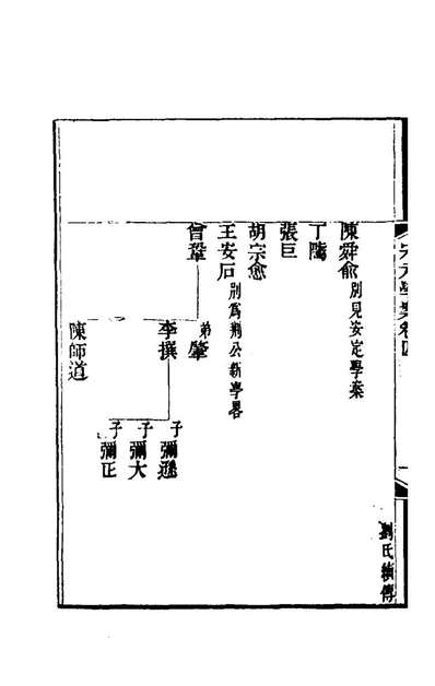 67872_宋元学案四_黄宗义辑
