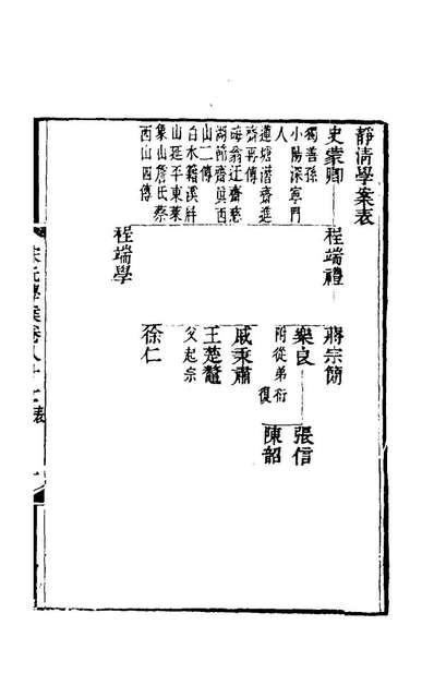 67919_宋元学案五十一_黄宗义辑